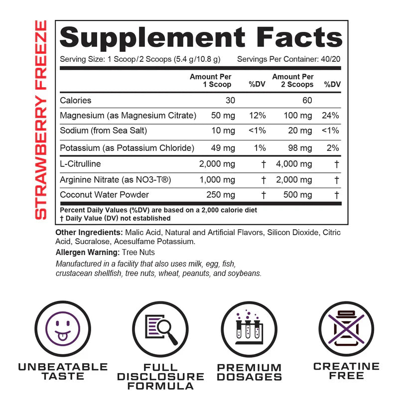 Cutler Nutrition Amplify 2.0