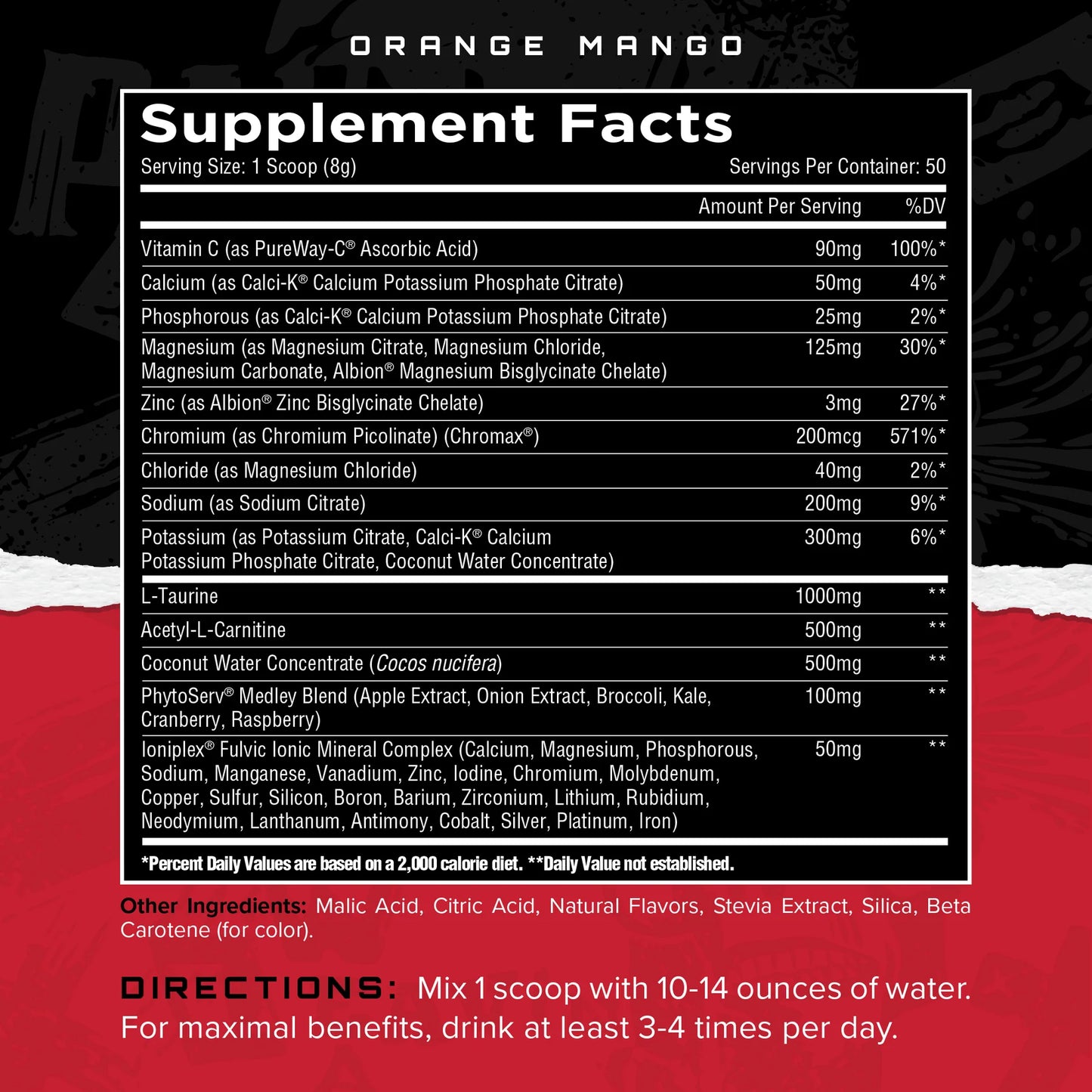 Unmatched Supps Electrashred