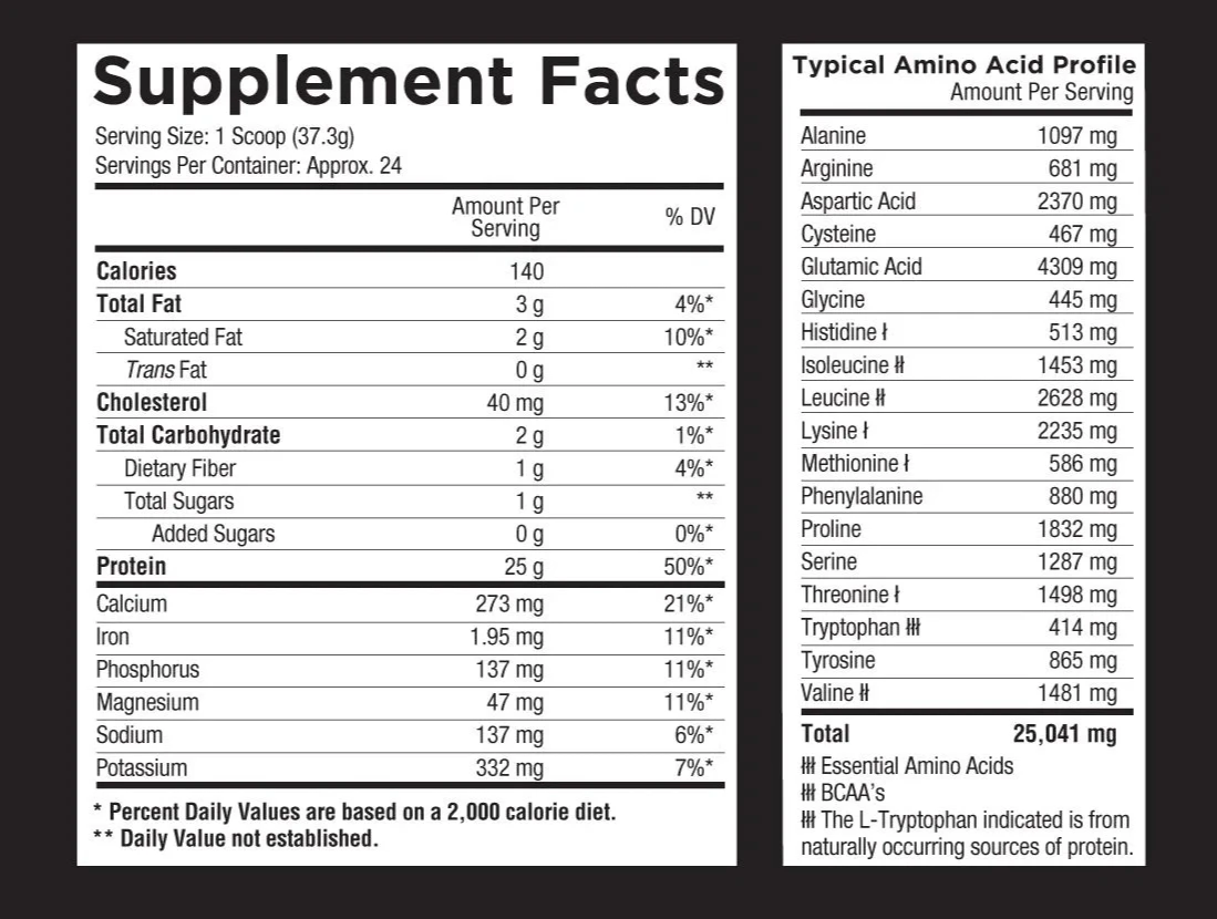 Core Nutritionals Pro