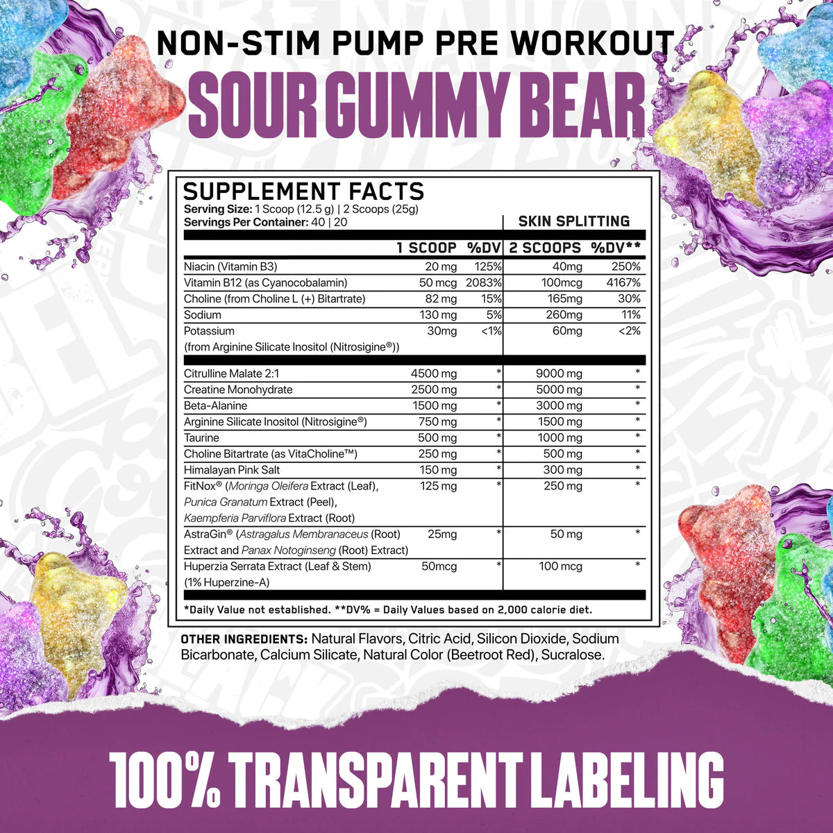 AN Supps ABE Pump
