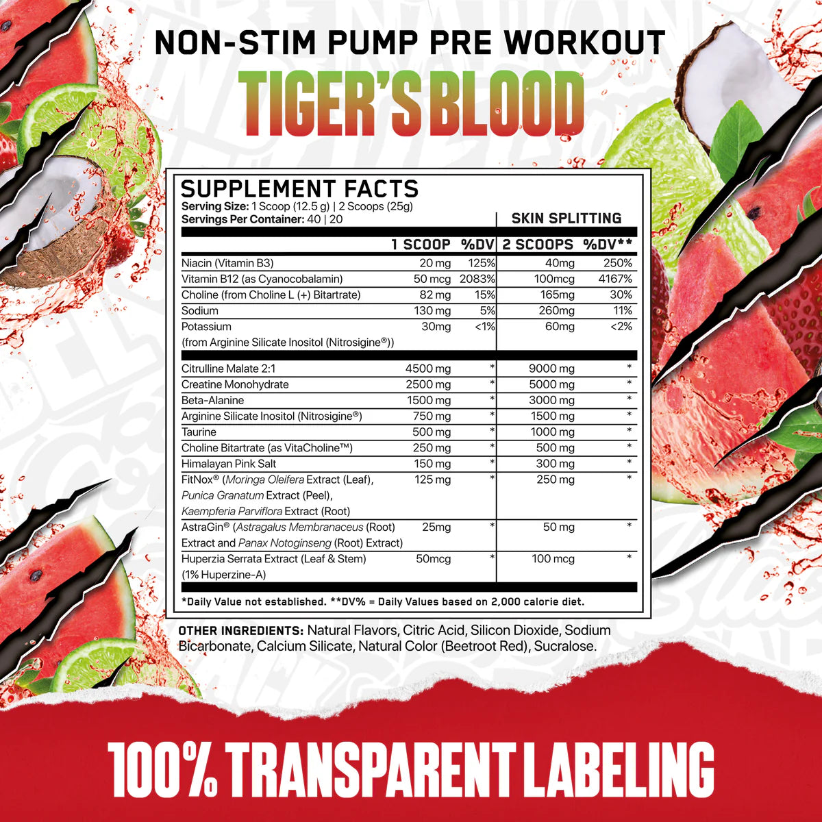 AN Supps ABE Pump