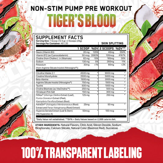 AN Supps ABE Pump