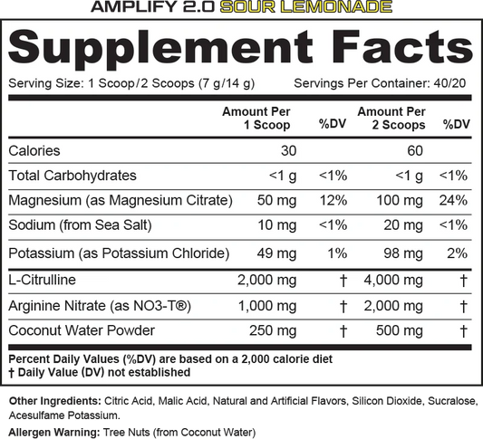 Cutler Nutrition Amplify 2.0