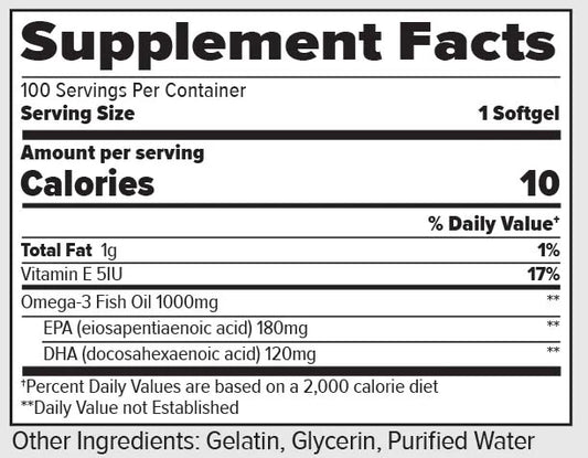 Finaflex Fish Oil