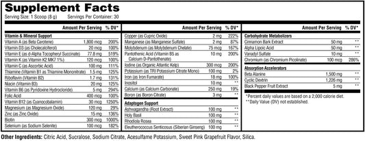 Metabolic Nutrition Vitagen