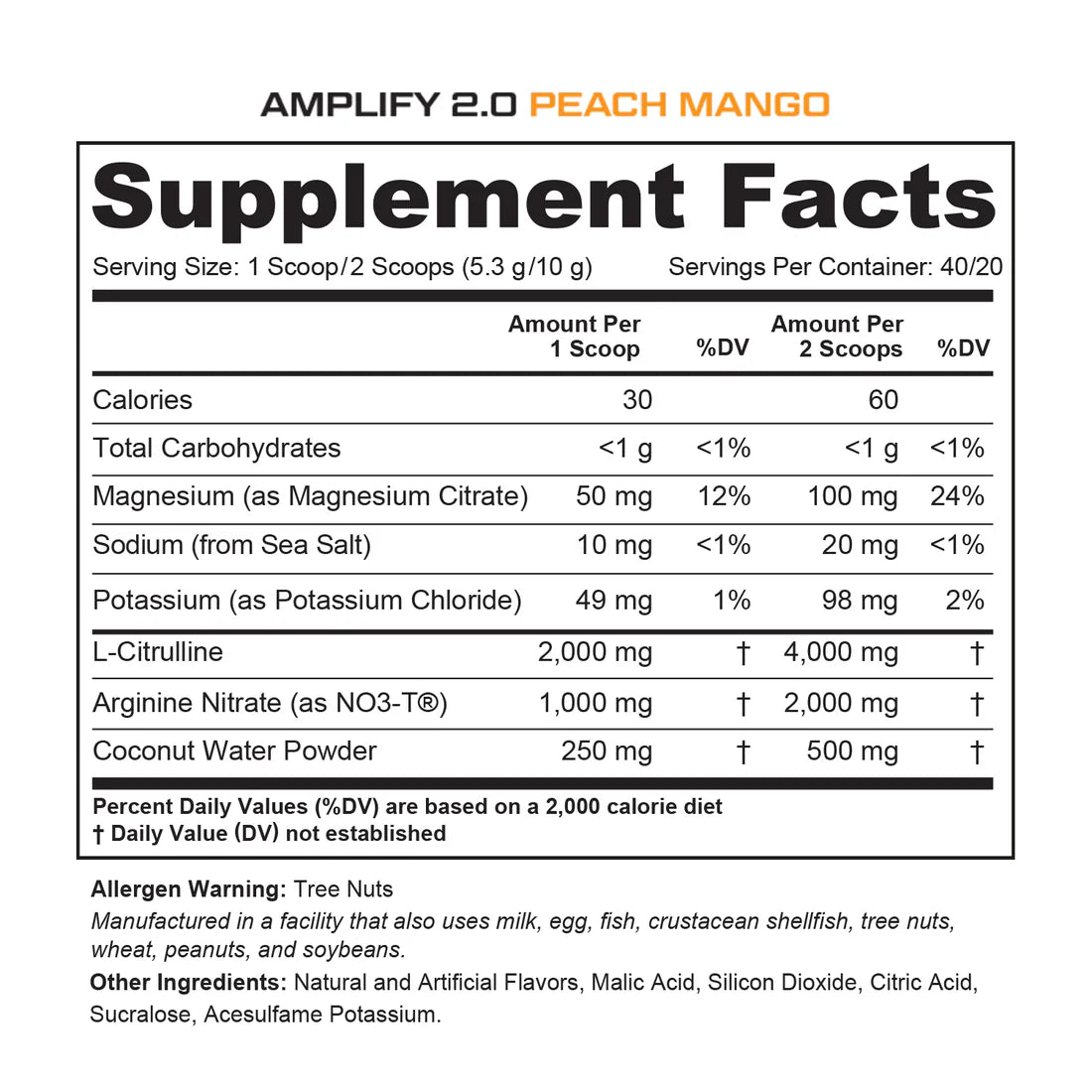 Cutler Nutrition Amplify 2.0