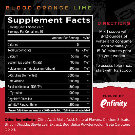 Unmatched Supps Outlier